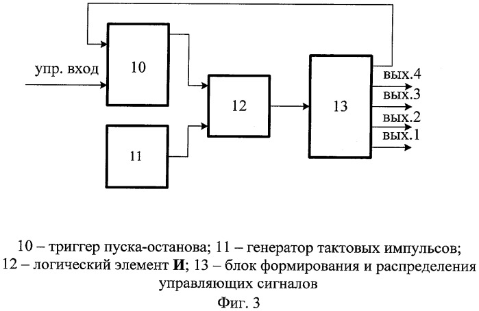 Устройство для распознавания образов (патент 2306605)