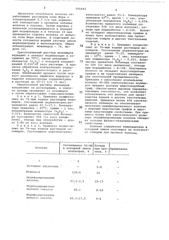 Способ модификации гидратцеллюлозных волокон (патент 555642)