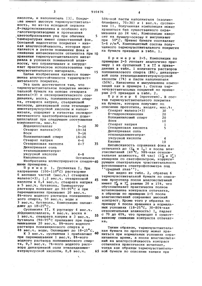 Термочувствительное покрытие множительной бумаги (патент 910476)