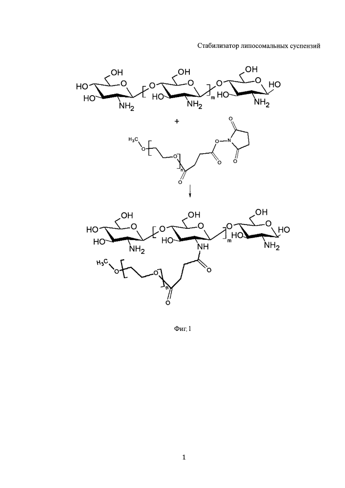 Стабилизатор липосомальных суспензий (патент 2642786)