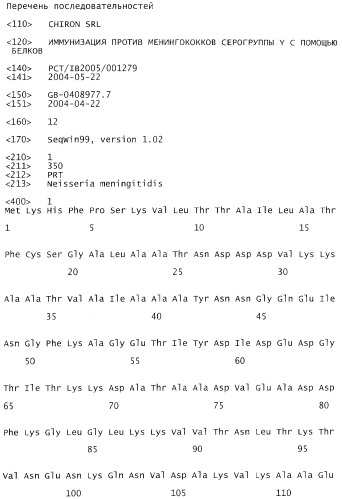 Иммунизация против менингококков серогруппы y с помощью белков (патент 2378009)