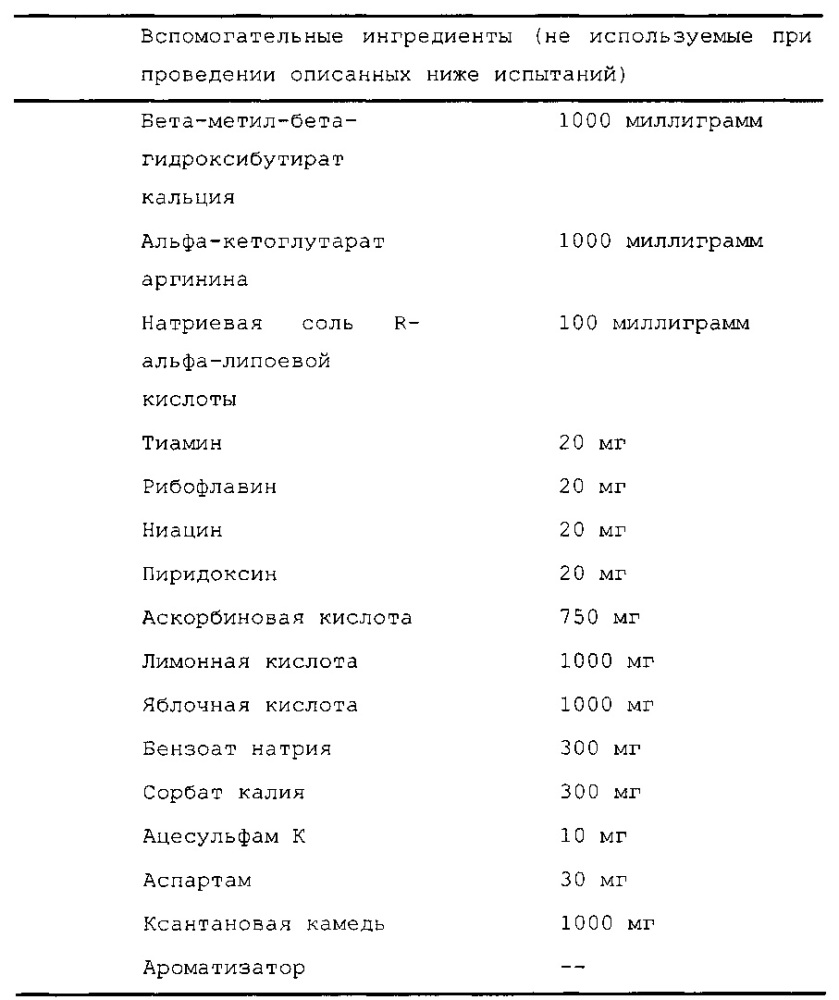 Композиции и способы, используемые для повышения и поддержания кетоза (патент 2659386)