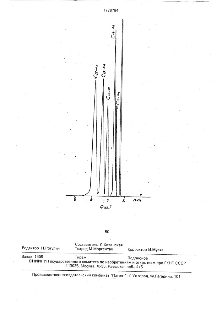 Неподвижная фаза для газовой хроматографии (патент 1728794)