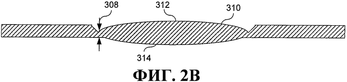 Дифракционная конструкция со смещением фазы области центра-дальней зоны для глазного имплантата (патент 2552699)