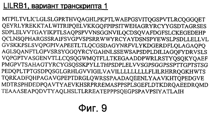 Модуляторы нейрональной регенерации (патент 2447449)