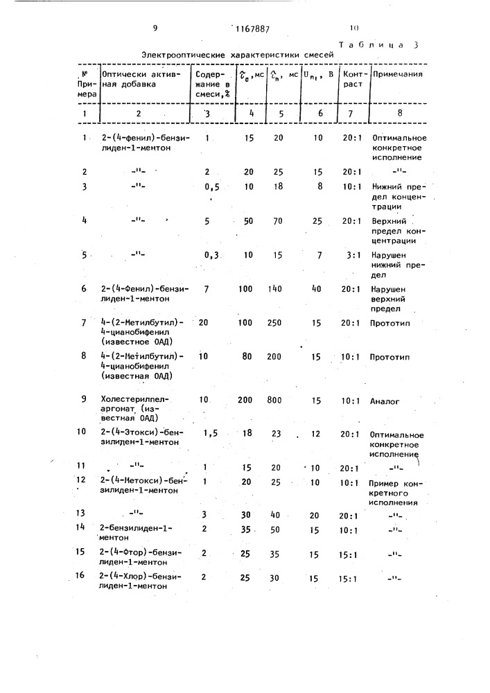 Холестерическая жидкокристаллическая смесь (патент 1167887)