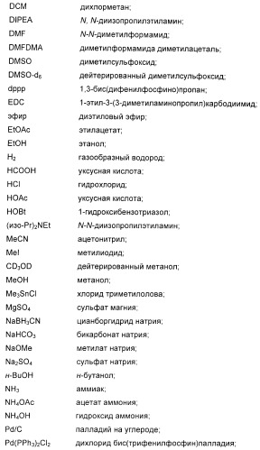 Новые пиримидиновые производные и их применение в терапии, а также применение пиримидиновых производных в изготовлении лекарственного средства для предупреждения и/или лечения болезни альцгеймера (патент 2433128)