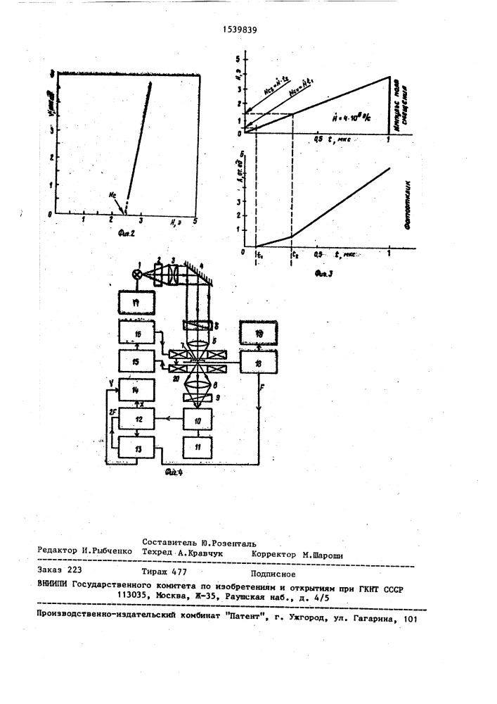 Способ определения коэрцитивной силы монокристаллических пленок феррит-гранатов (патент 1539839)