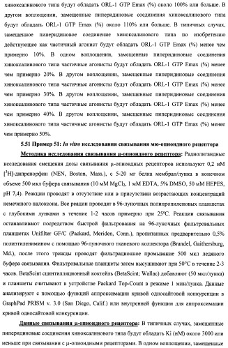 Замещенные пиперидиновые соединения хиноксалинового типа и их применение (патент 2488585)