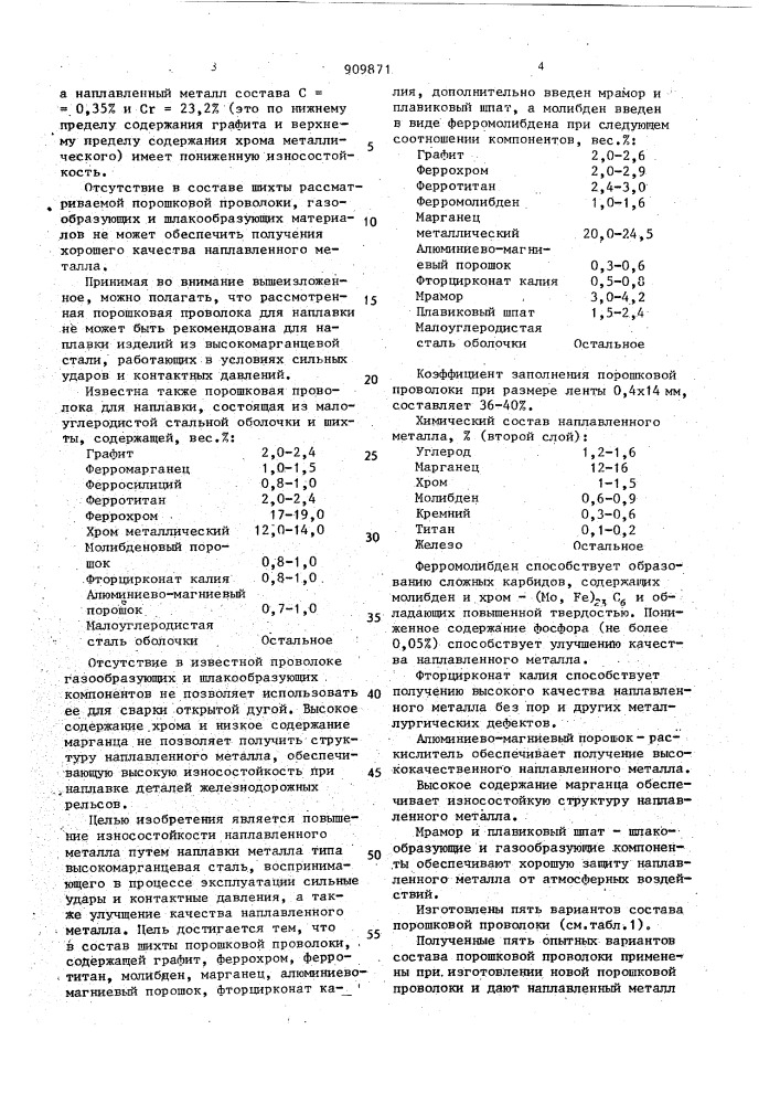 Состав порошковой проволоки для наплавки (патент 909871)