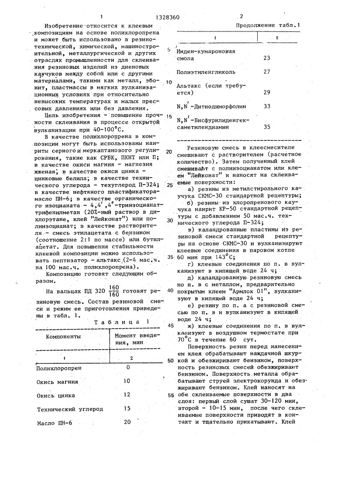 Клеевая композиция (патент 1328360)