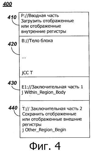 Технологии отображения регистра для эффективной динамической двоичной трансляции (патент 2515217)