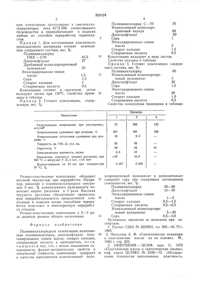 Поливинилхлоридная композиция (патент 523124)