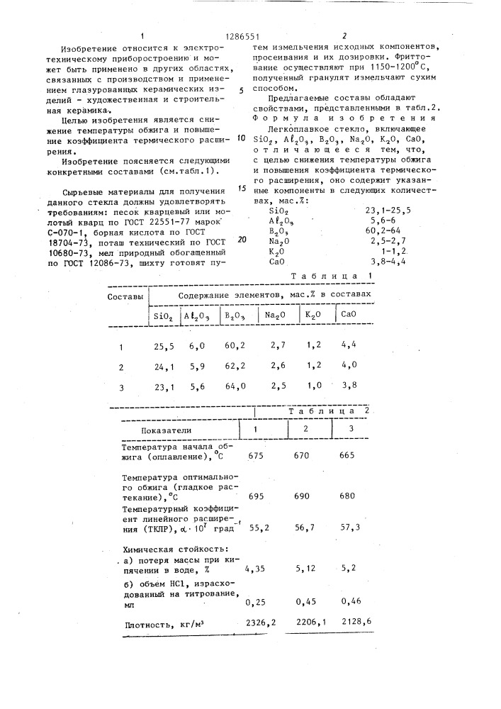 Легкоплавкое стекло (патент 1286551)