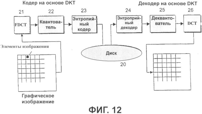 Носитель записи со структурой данных для управления воспроизведением графических данных и способы и устройства записи и воспроизведения (патент 2346340)