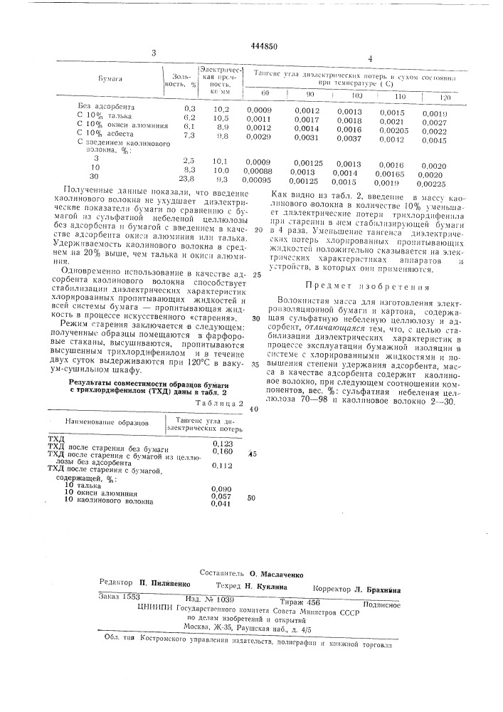 Волокнистая масса для изготовления электроизоляционной бумаги и картона (патент 444850)