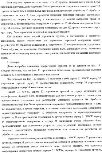 Устройство воспроизведения содержания, способы и программы управления воспроизведением содержания (патент 2310908)