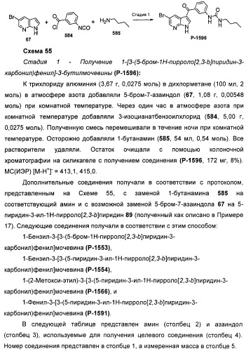 Пирроло[2, 3-в]пиридиновые производные в качестве ингибиторов протеинкиназ (патент 2418800)