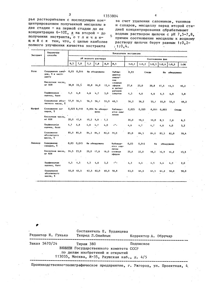 Способ получения эфиромасличных экстрактов (патент 1353804)