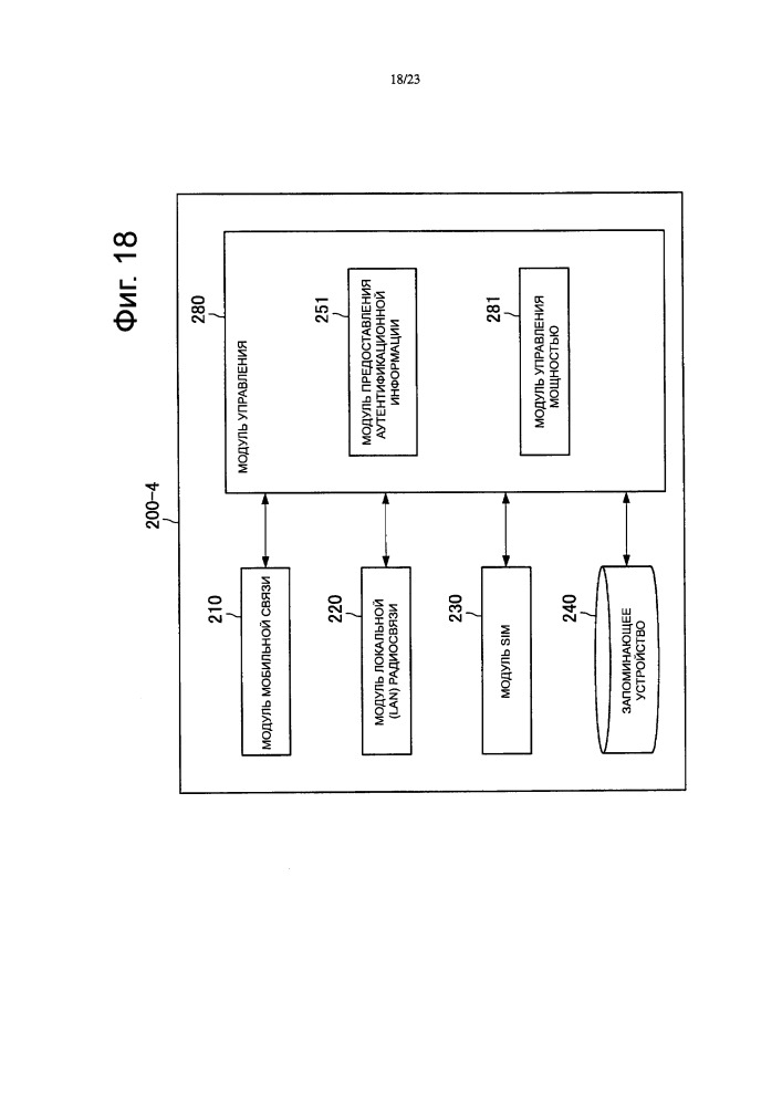 Терминал, программа и система связи (патент 2655646)