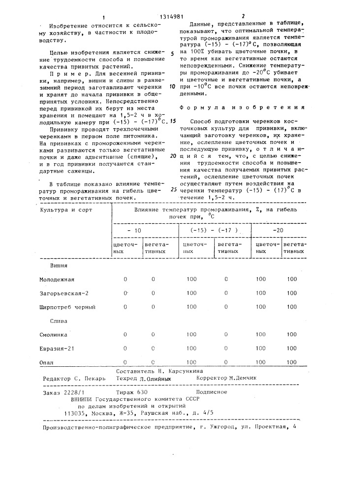 Способ подготовки черенков косточковых культур для прививки (патент 1314981)