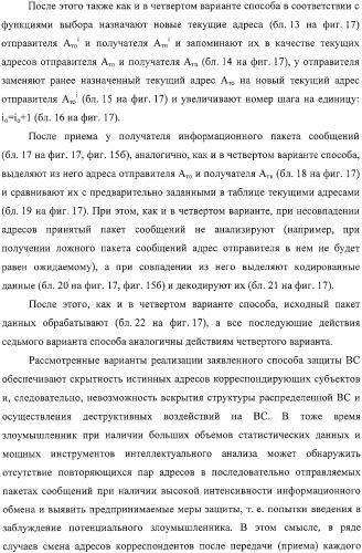 Способ защиты вычислительной сети (варианты) (патент 2325694)