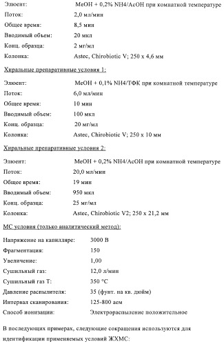 Производные пиразола в качестве модуляторов протеинкиназы (патент 2419612)