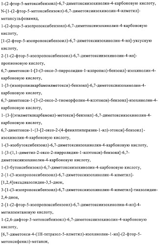 4,6,7,13-замещенные производные 1-бензил-изохинолина и фармацевтическая композиция, обладающая ингибирующей активностью в отношении гфат (патент 2320648)