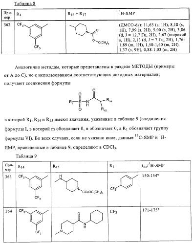 Ацилсульфонамиды в качестве ингибиторов стероидсульфатазы (патент 2320643)