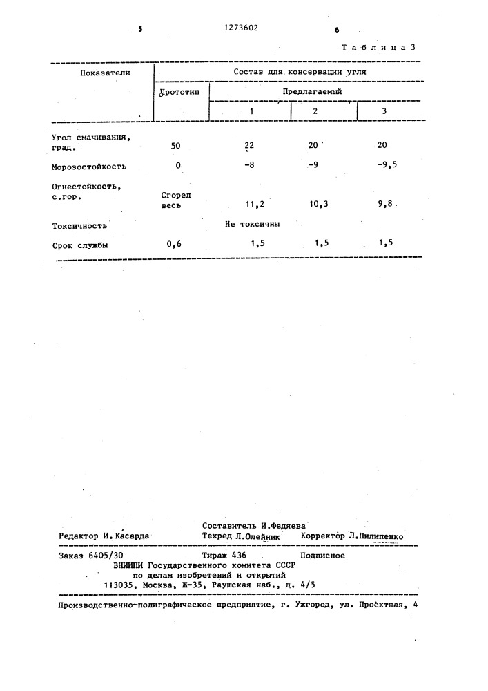 Профилактический состав для консервации угля (патент 1273602)