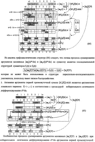 Функциональная структура предварительного сумматора f ([mj]&amp;[mj,0]) параллельно-последовательного умножителя f ( ) с процедурой логического дифференцирования d/dn первой промежуточной суммы [s1  ]f(})-или структуры активных аргументов множимого [0,mj]f(2n) и [mj,0]f(2n) (варианты) (патент 2424549)