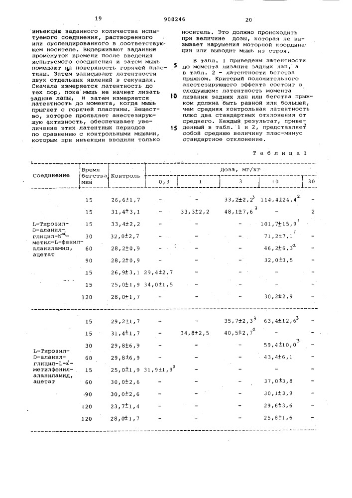 Способ получения производных тетрапептидов или их солей (патент 908246)