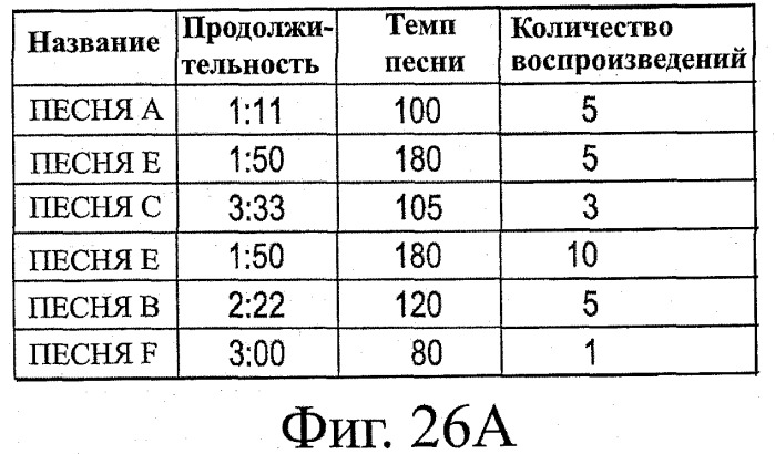 Устройство воспроизведения звука, способ воспроизведения звука (патент 2402366)