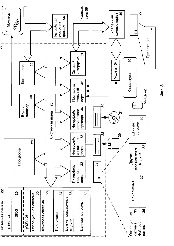 Система и способ определения ddos-атак при некорректной работе сервисов сервера (патент 2665919)