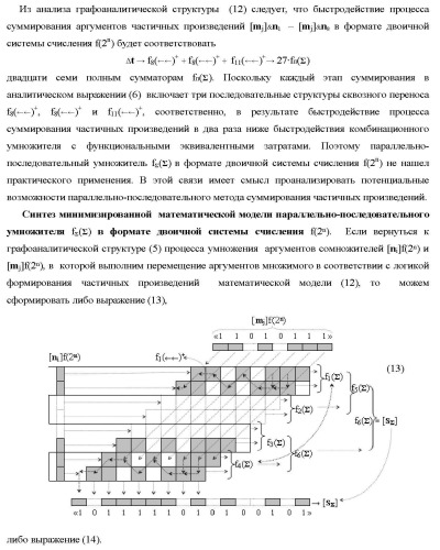 Функциональные структуры параллельно-последовательных сквозных переносов fj+1(  )+ и fj(  )+ в условно &quot;i&quot; &quot;зоне формирования&quot; для корректировки результирующей предварительной суммы первого уровня аргументов частичных произведений параллельно-последовательного умножителя f ( ) позиционного формата множимого [mj]f(2n) и множителя [ni]f(2n) (варианты) (патент 2431886)