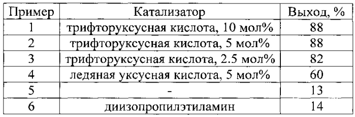 Способ получения производных 2-(2-ацилвинил)индолов (патент 2570421)