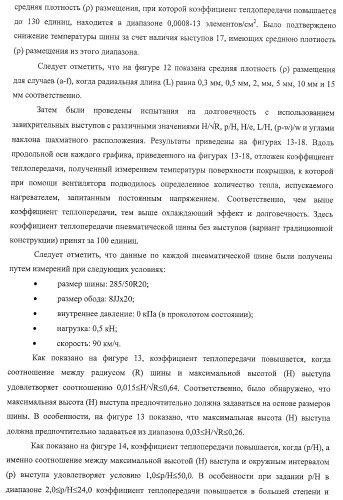 Шина пневматическая (патент 2409478)