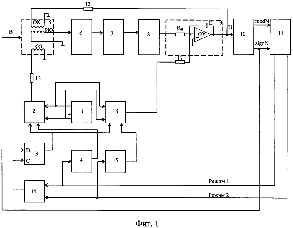 Устройство для измерения магнитных полей (патент 2610938)