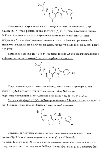 Замещенные гидантоины для лечения рака (патент 2393156)