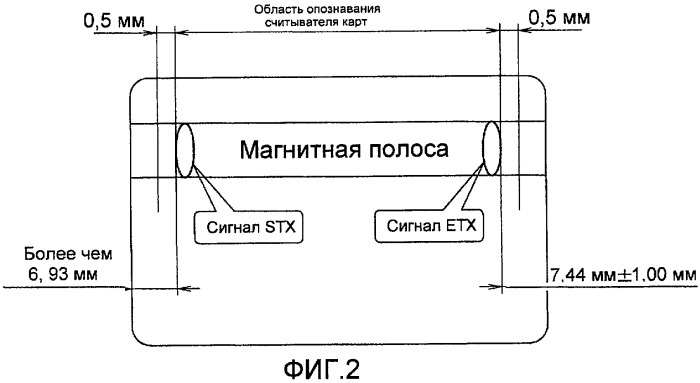 Ложная карта. Вставьте карту так чтобы магнитная полоса. Карта первозданных конструкций. Глобал устройство с картами. Вставьте карту так чтобы магнитная полоса была внизу справа.