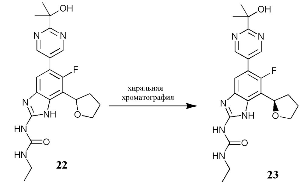 Твердые формы ингибитора гиразы (r)-1-этил-3-[6-фтор-5[2-(1-гидрокси-1-метил-этил) пиримидин-5-ил]-7-(тетрагидрофуран-2-ил)-1н-бензимидазол-2-ил] мочевины (патент 2625305)