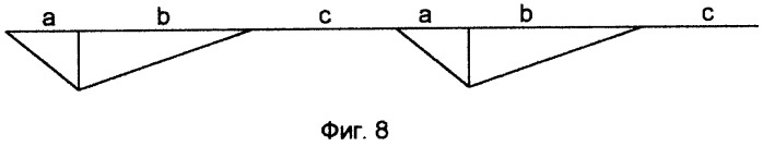 Способ организации полета летательных аппаратов (патент 2296084)