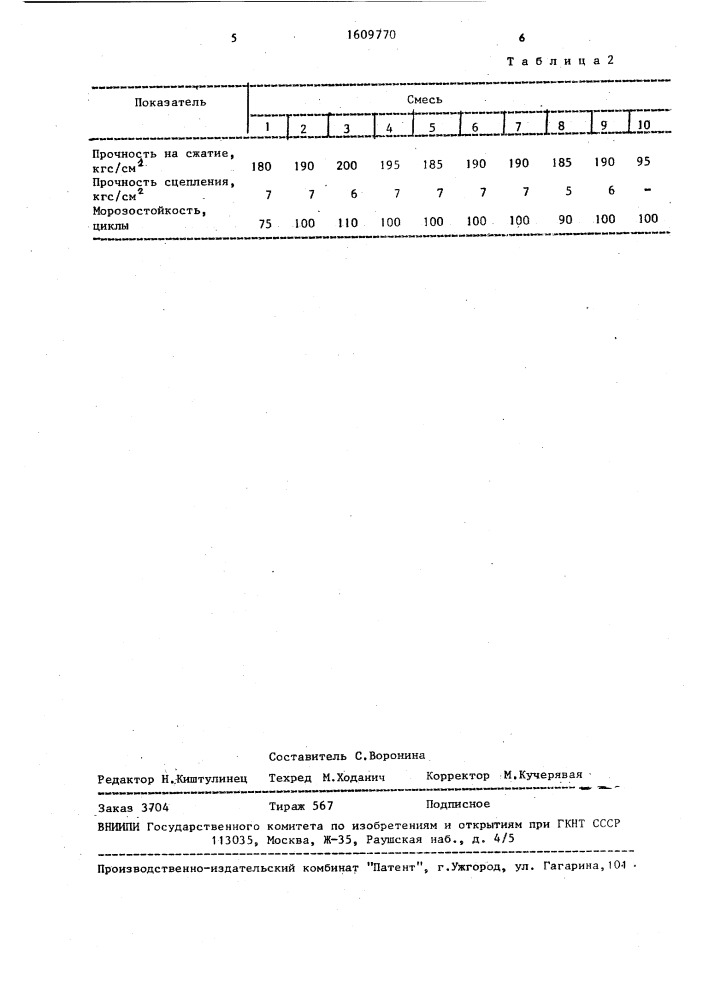 Полимерцементная смесь для декоративных изделий (патент 1609770)