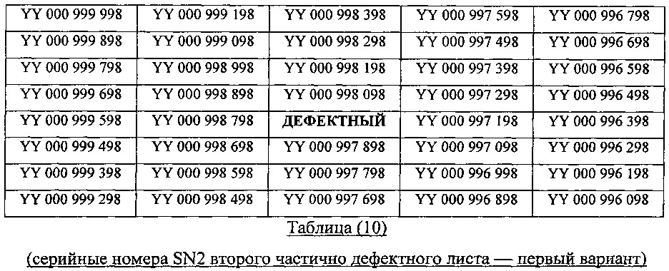 Способ нумерации листов и листообрабатывающее устройство для его осуществления (патент 2663409)