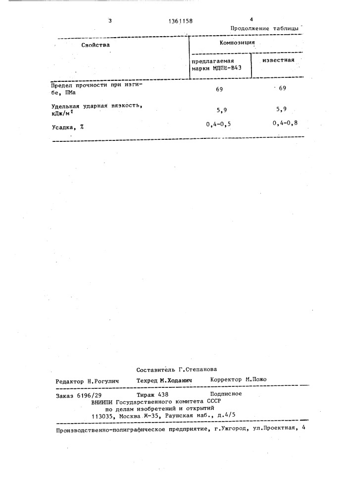 Литьевая фенолформальдегидная композиция (патент 1361158)