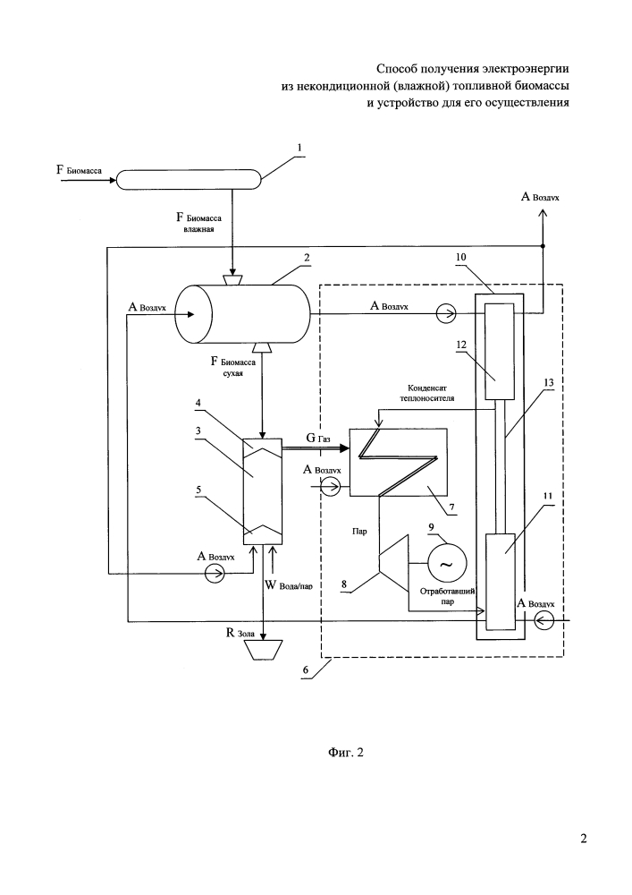 Способ получения электроэнергии из некондиционной (влажной) топливной биомассы и устройство для его осуществления (патент 2631459)