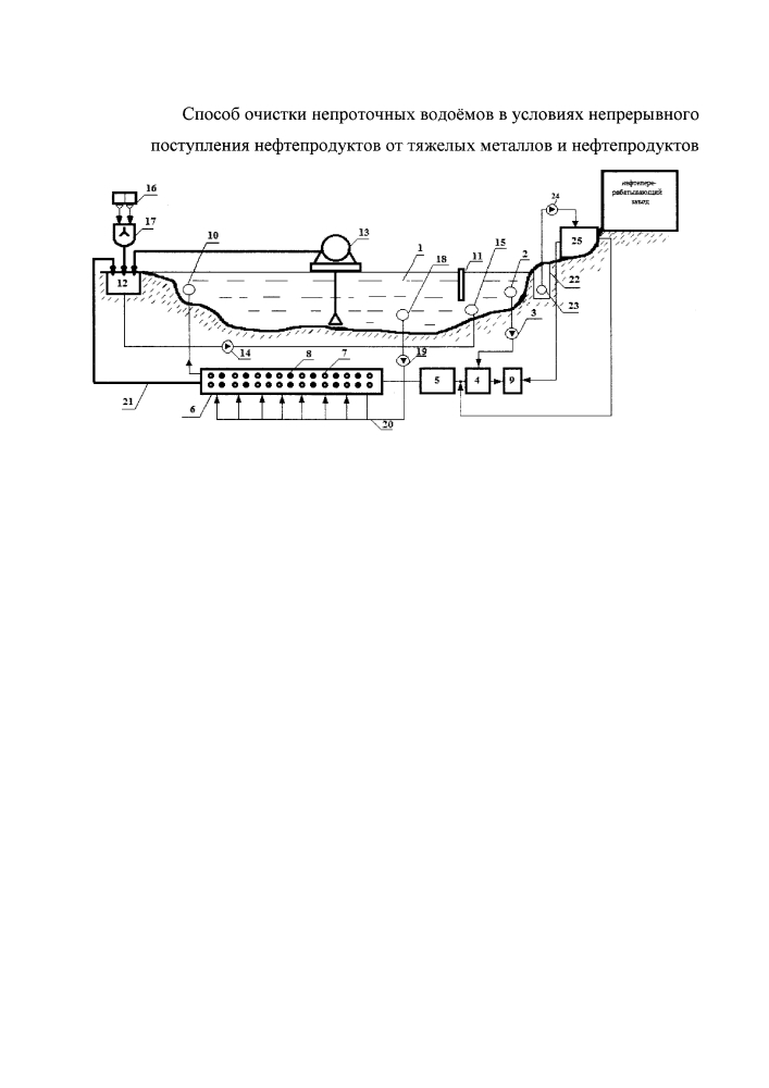 Способ очистки непроточных водоёмов в условиях непрерывного поступления нефтепродуктов (патент 2629786)