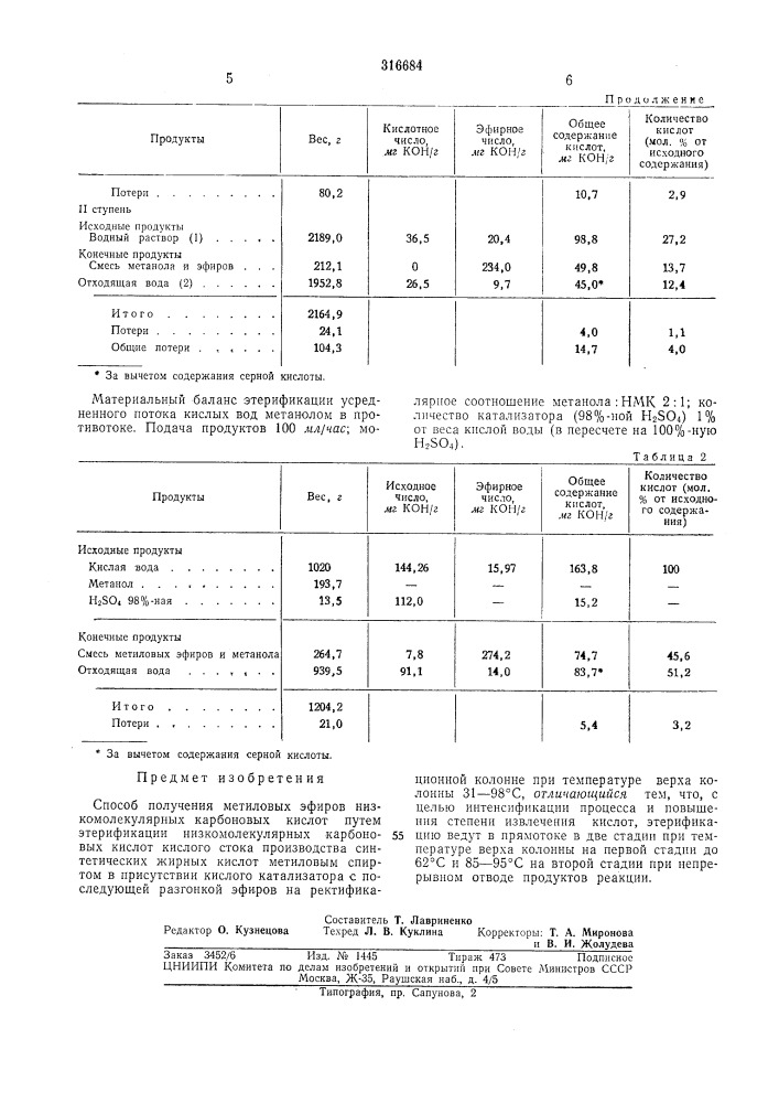 Способ получения (патент 316684)