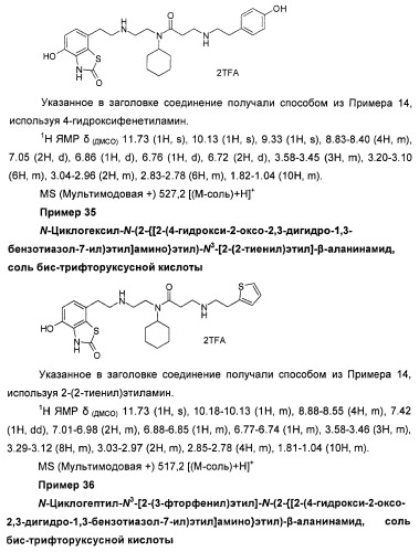 4-гидрокси-2-оксо-2,3-дигидро-1,3-бензотиазол-7-ильные соединения для модуляции  2-адренорецепторной активности (патент 2455295)