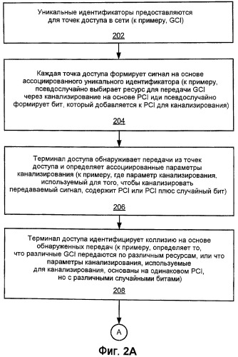 Обнаружение коллизий при беспроводной связи (патент 2463732)